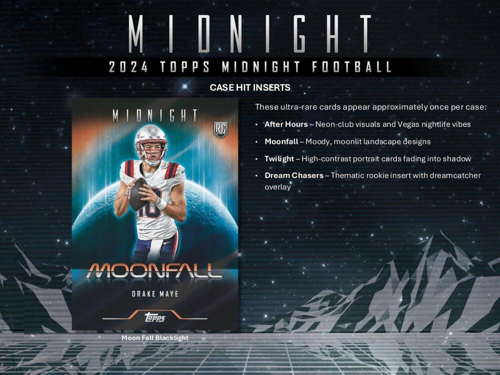 2024 Topps Midnight Football Hobby Box Image 6