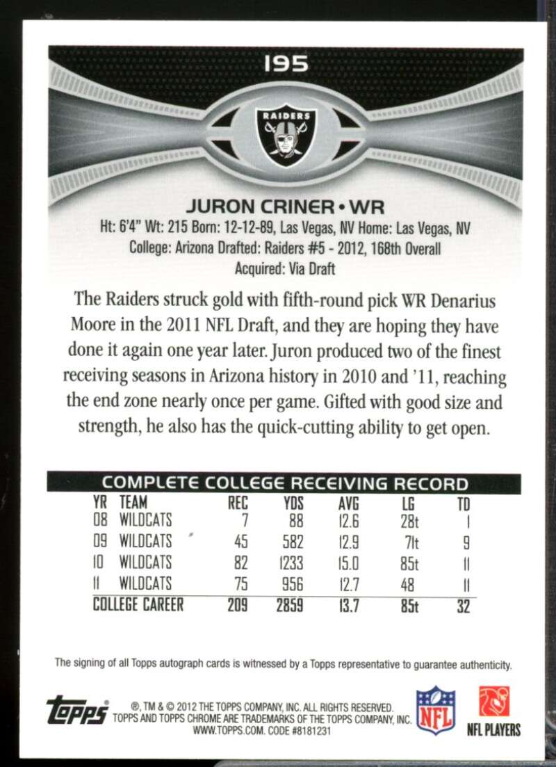 Juron Criner Card 2012 Topps Chrome Rookie Autographs #195  Image 2