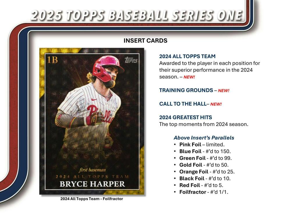 2025 Topps Series 1 Baseball Hobby Box Image 6