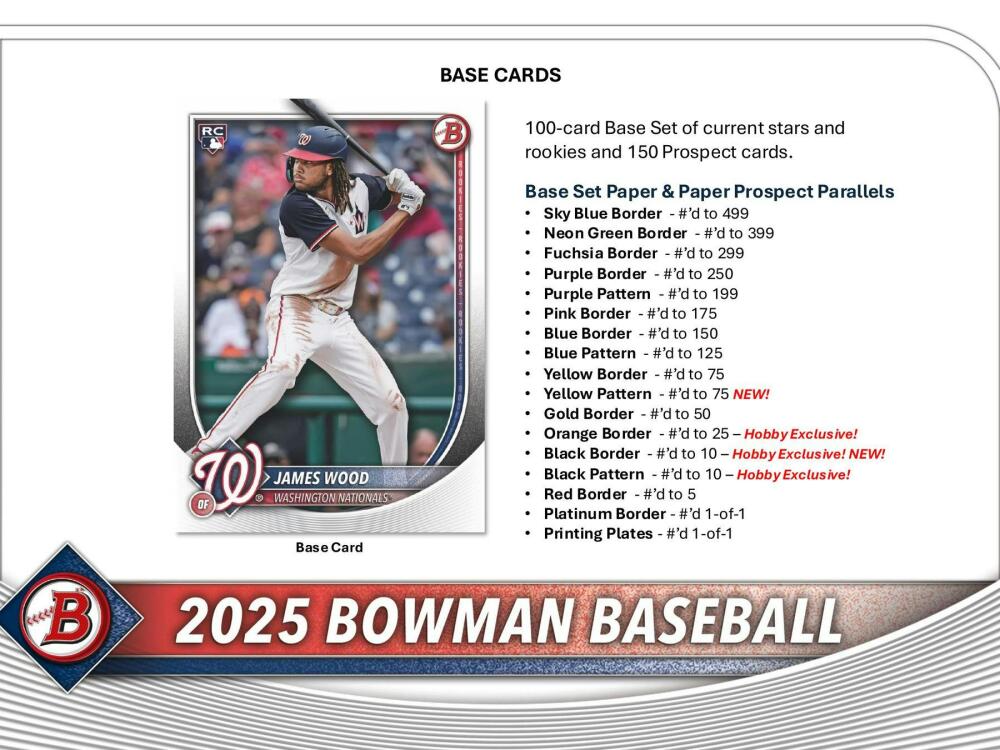 2025 Bowman Baseball Hobby Box Image 4