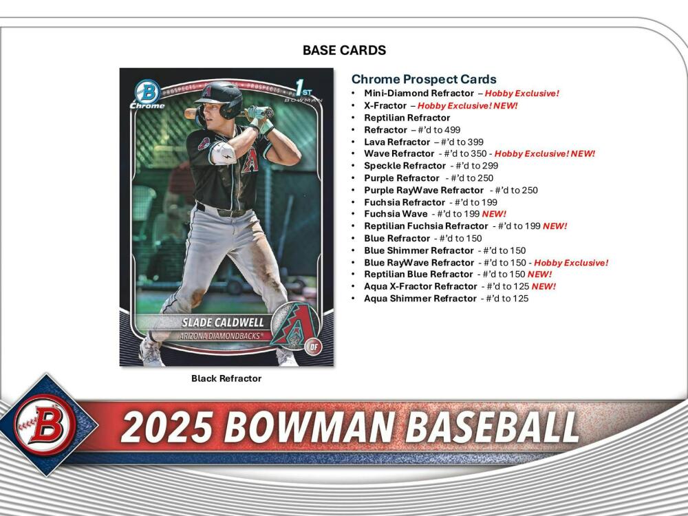 2025 Bowman Baseball Hobby Box Image 5