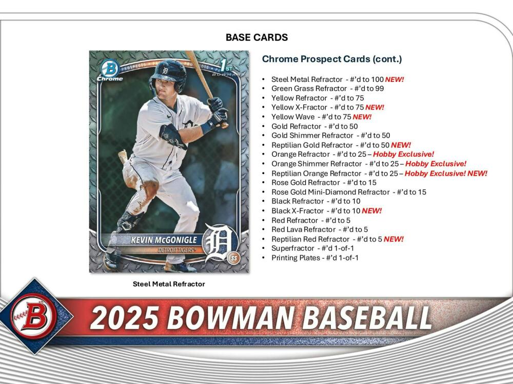 2025 Bowman Baseball Hobby Box Image 6