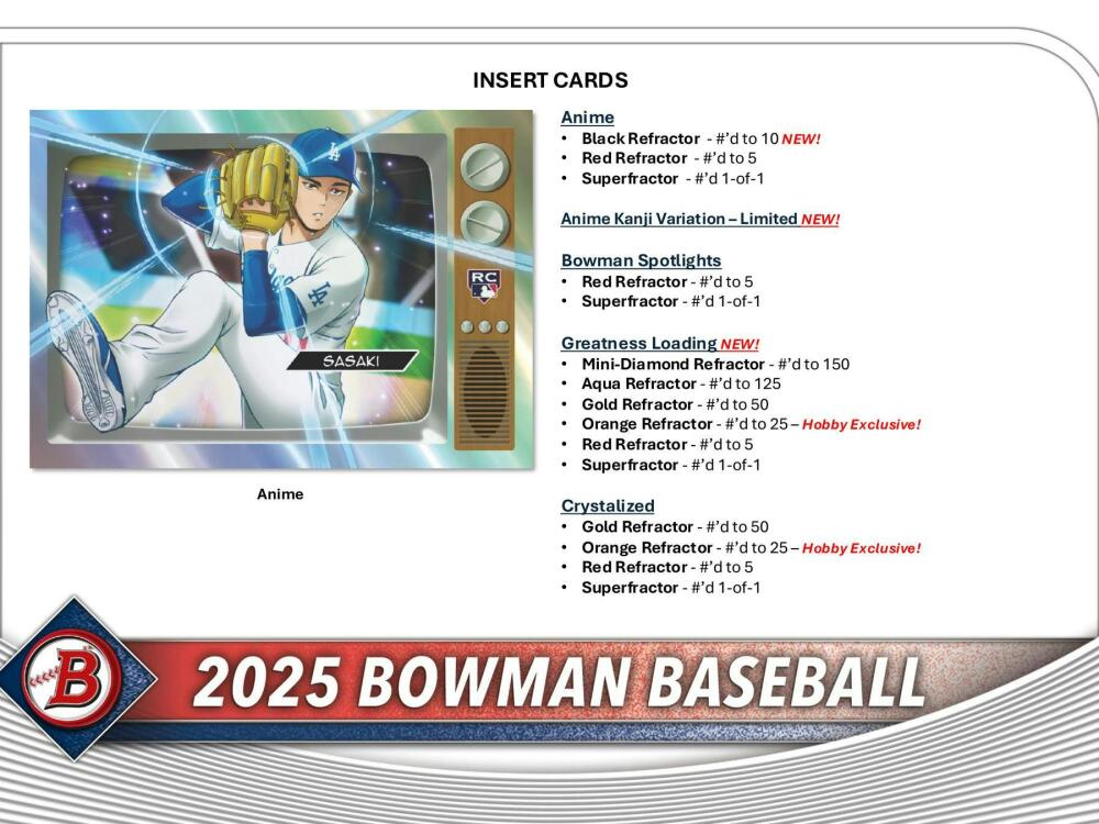 2025 Bowman Baseball Hobby Box Image 8