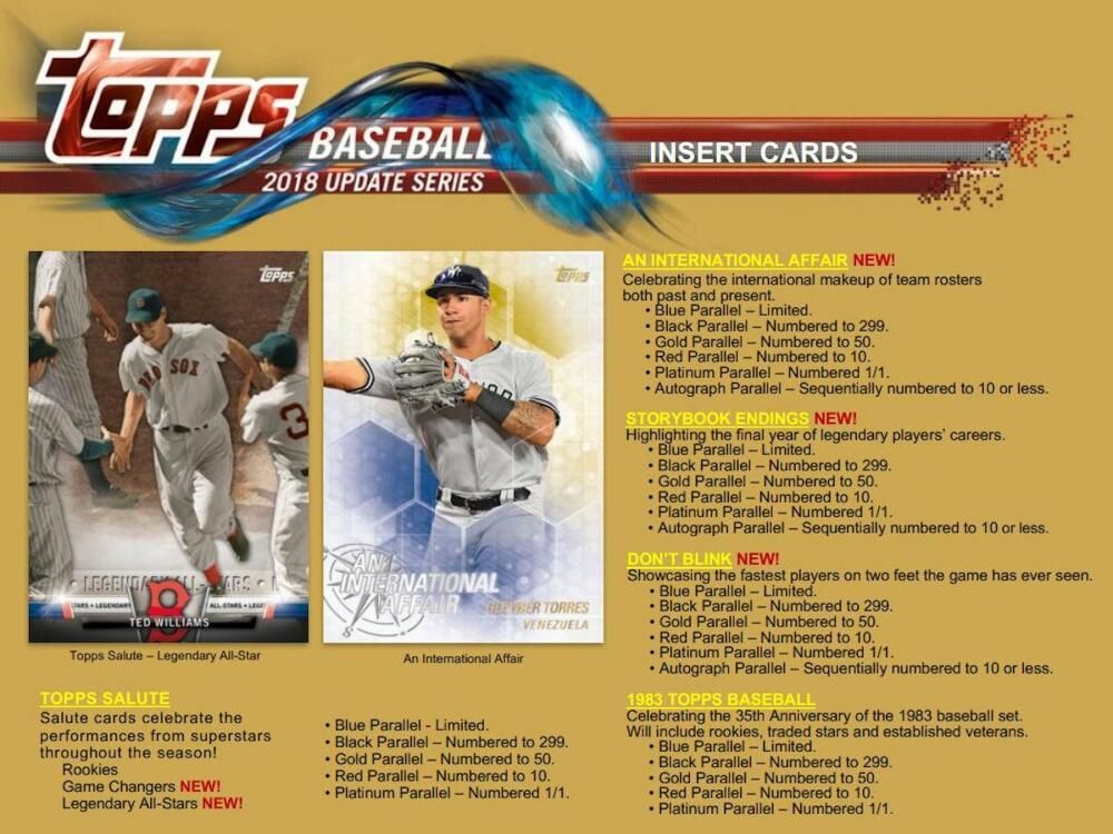 2018 Topps Update Series Baseball Hobby Jumbo Box Image 5