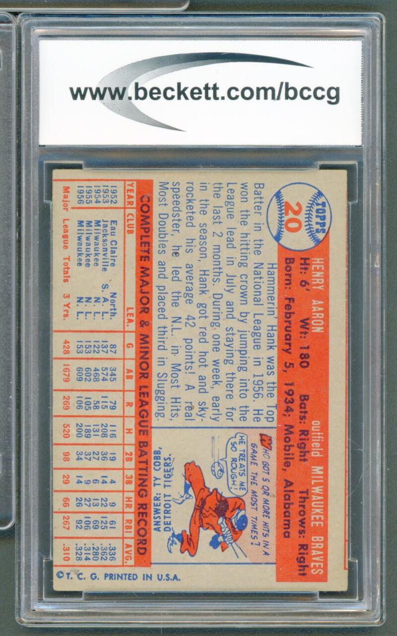 1957 Topps #20 Hank Aaron Card BGS BCCG 8 Excellent+ Image 2