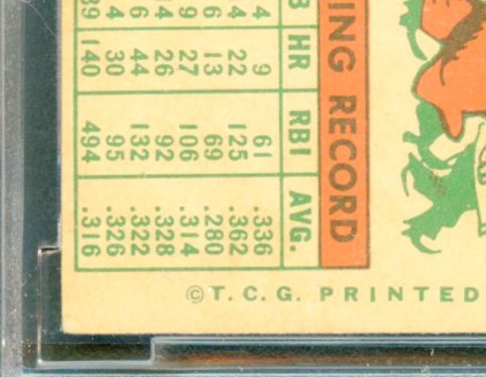 1959 Topps #380 Hank Aaron Card BGS BCCG 8 Excellent+ Image 9