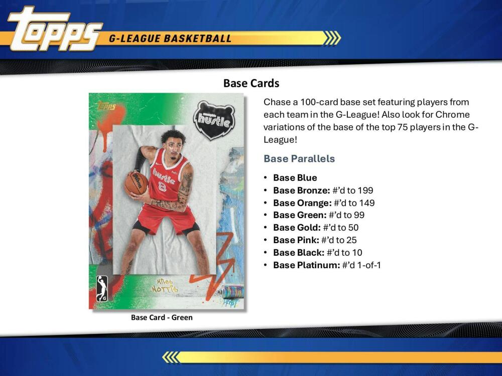 2024-25 Topps G-League Basketball Hobby Box Image 4