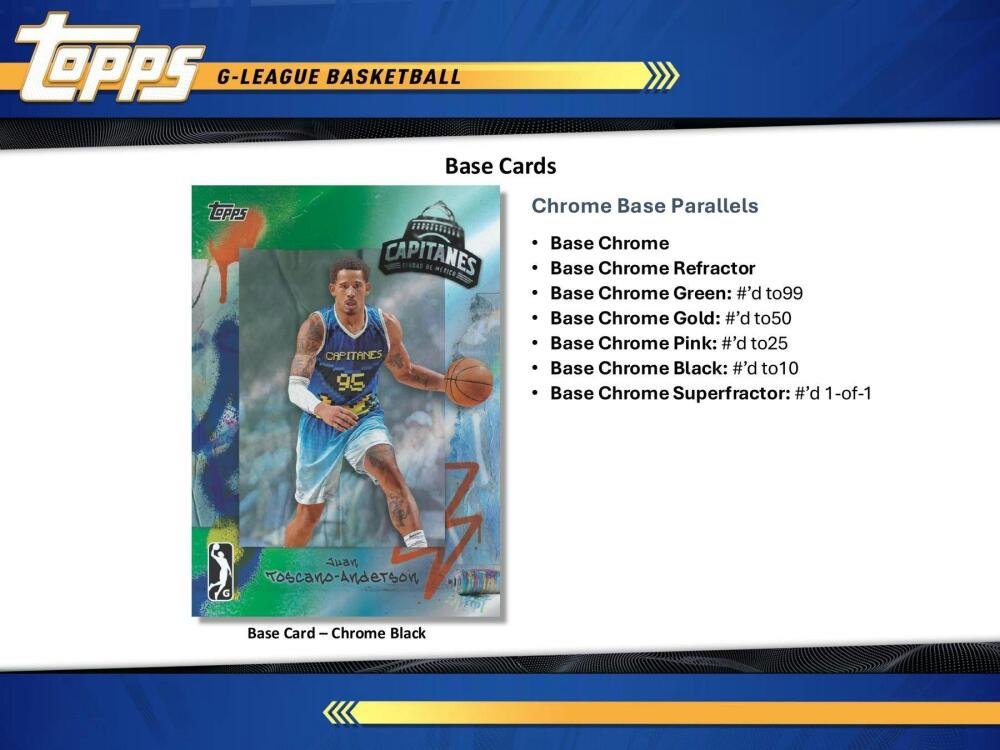 2024-25 Topps G-League Basketball Hobby Box Image 5
