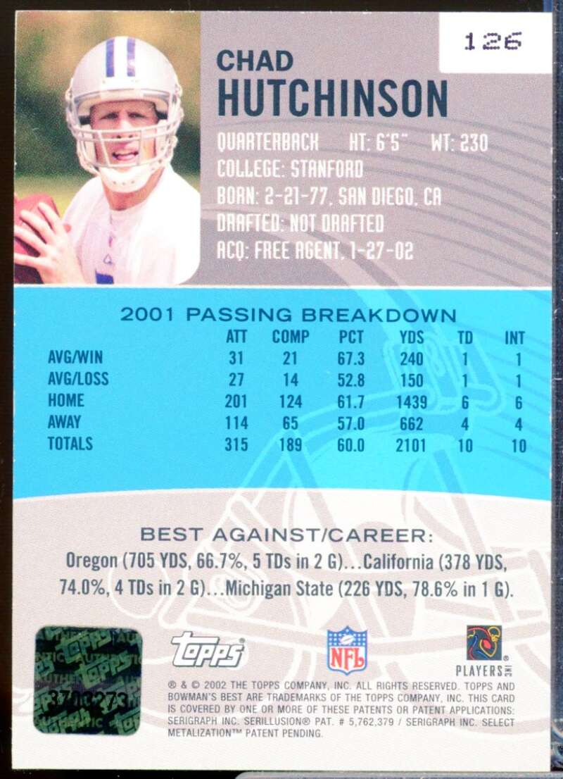 Chad Hutchinson RC Card 2002 Bowman's Best Rookie Autograph #126  Image 2