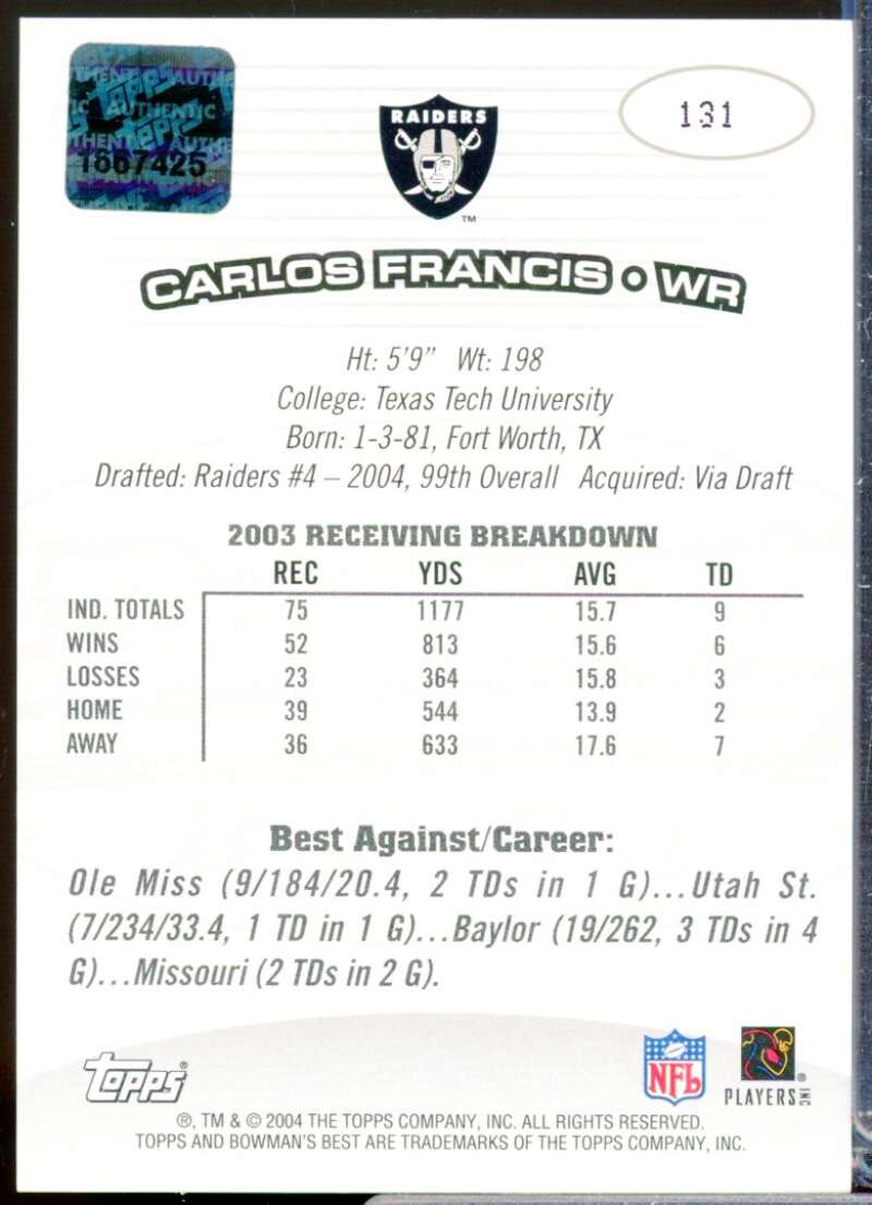 Carlos Francis RC Card 2004 Bowman's Best Rookie Autograph #131  Image 2