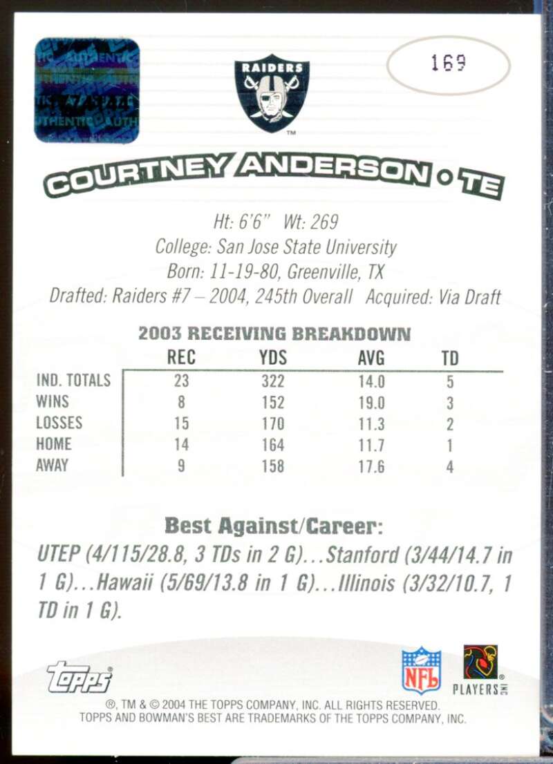Courtney Anderson RC Card 2004 Bowman's Best Rookie Autograph #169  Image 2