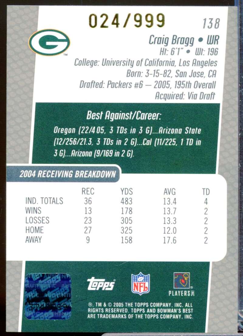 Craig Bragg RC Card 2005 Bowman's Best Rookie Autograph #138  Image 2