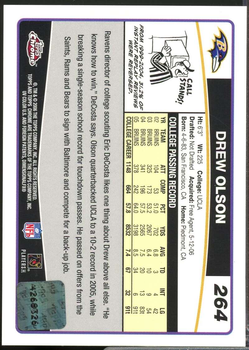 Drew Olson Card 2006 Topps Chrome Rookie Autographs #264  Image 2
