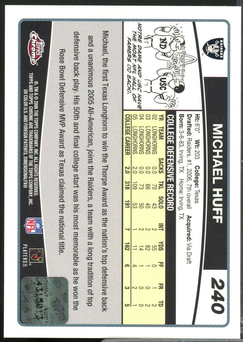Michael Huff Card 2006 Topps Chrome Rookie Autographs #240  Image 2