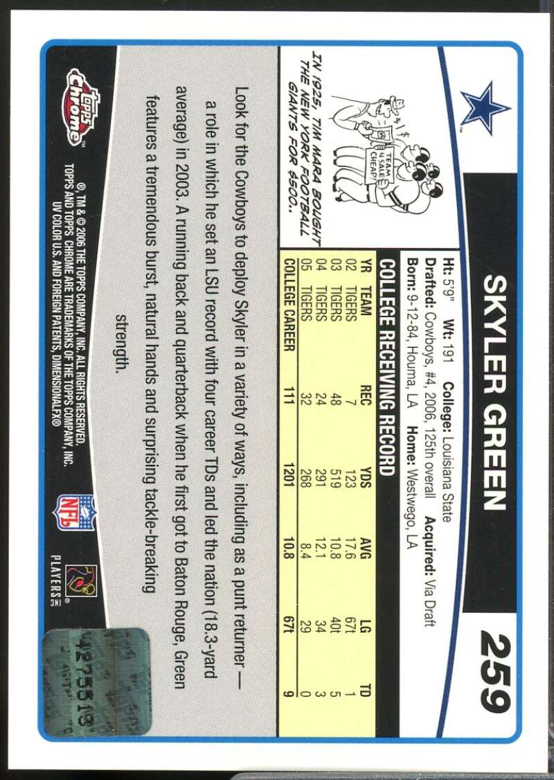 Skyler Green Card 2006 Topps Chrome Rookie Autographs #259  Image 2