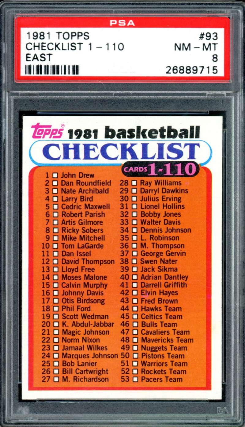 Checklist Card 1981-82 Topps #93 PSA 8 Image 1