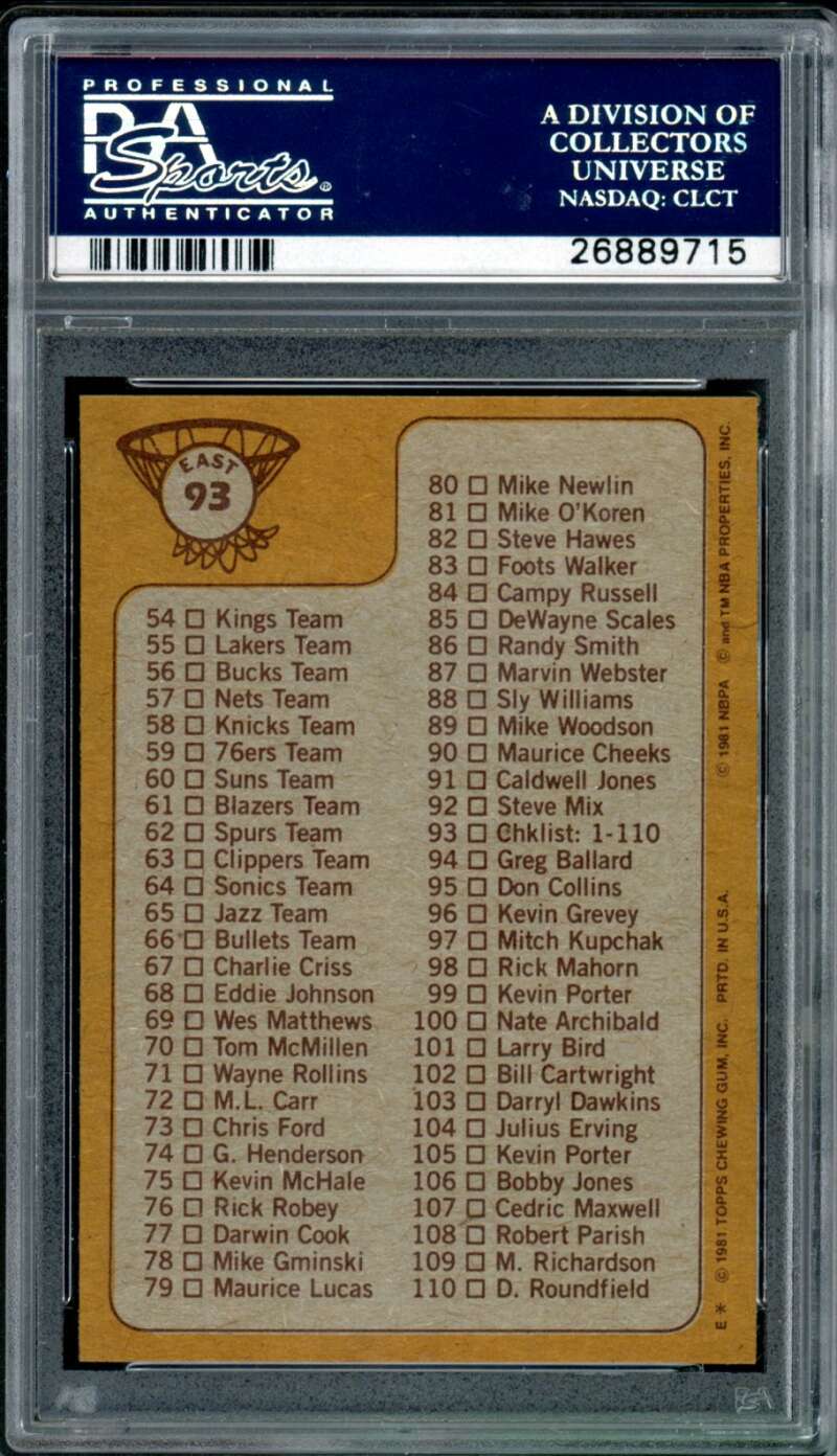 Checklist Card 1981-82 Topps #93 PSA 8 Image 2