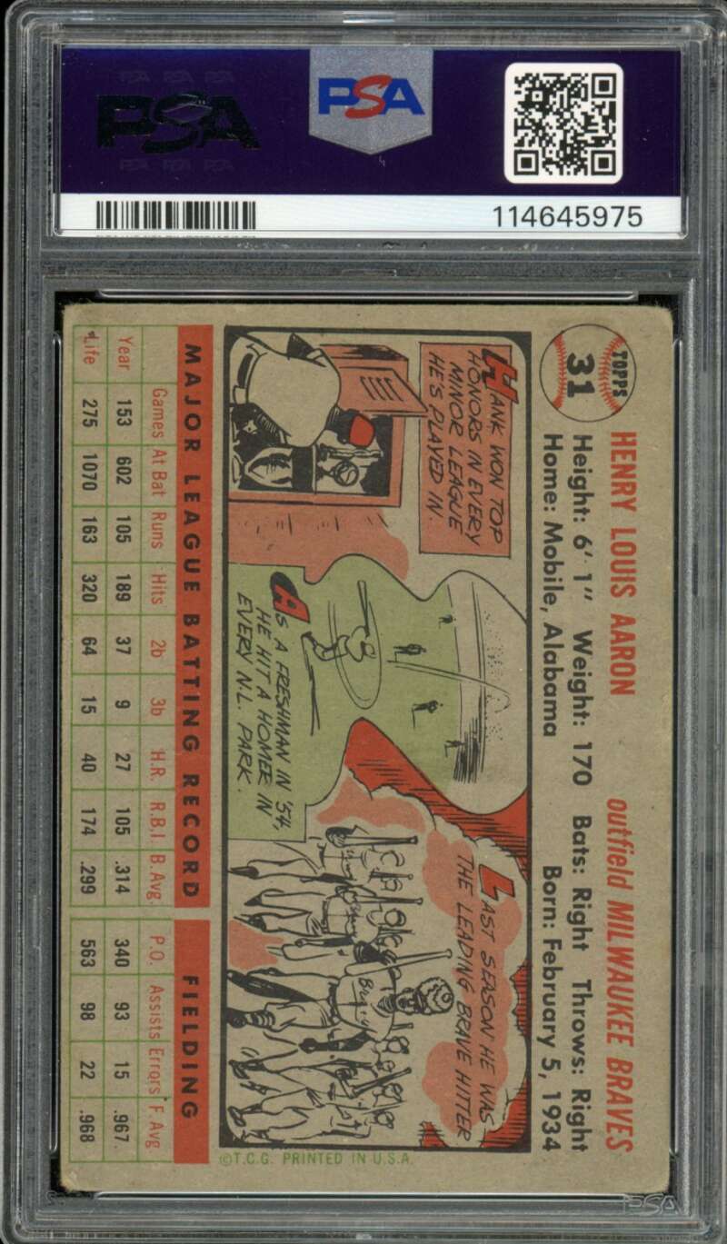 Hank Aaron Card 1956 Topps #31 PSA 2 Image 2