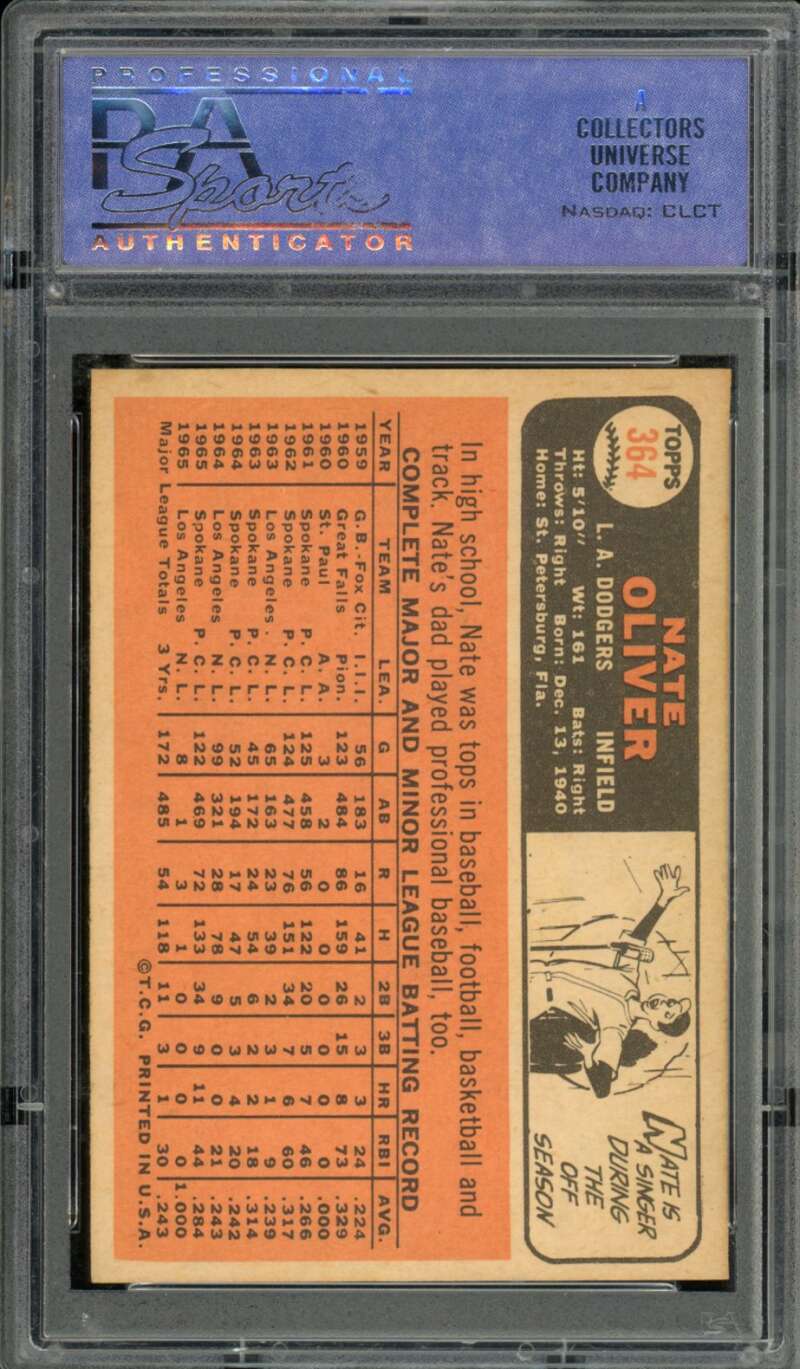 Nate Oliver Card 1966 Topps #364 PSA 8 Image 2