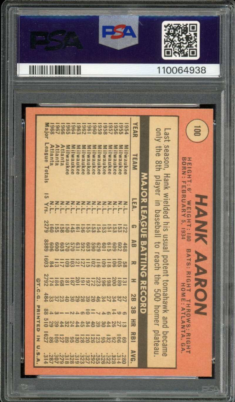 Hank Aaron Card 1969 Topps #100 PSA 6.5 Image 2