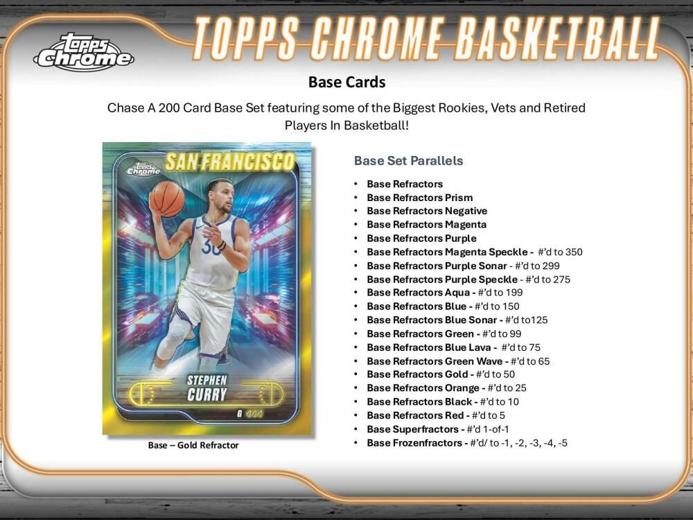 2024-25 Topps Chrome Basketball Hobby Box Image 4