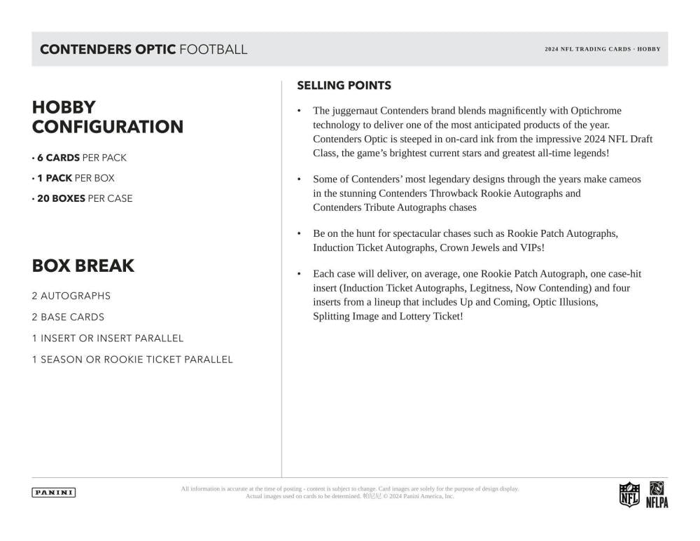 2024 Panini Contenders Optic Football Hobby Box Image 6