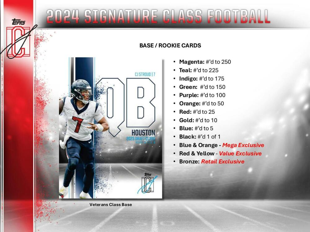 2024 Topps Signature Class Football Hobby Box Image 4