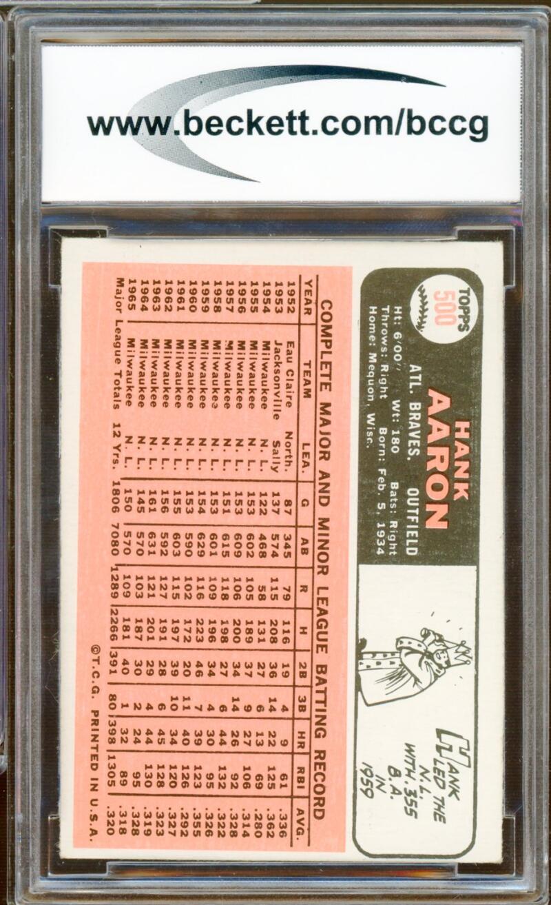 1966 Topps #500 Hank Aaron Card BGS BCCG 7 Very Good+ Image 2