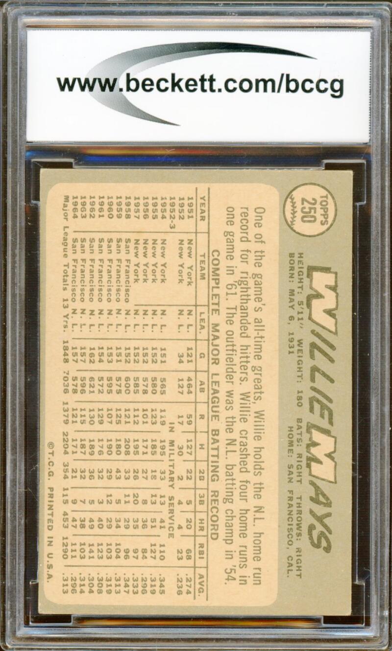1965 Topps #250 Willie Mays Card BGS BCCG 8 Excellent+ Image 2