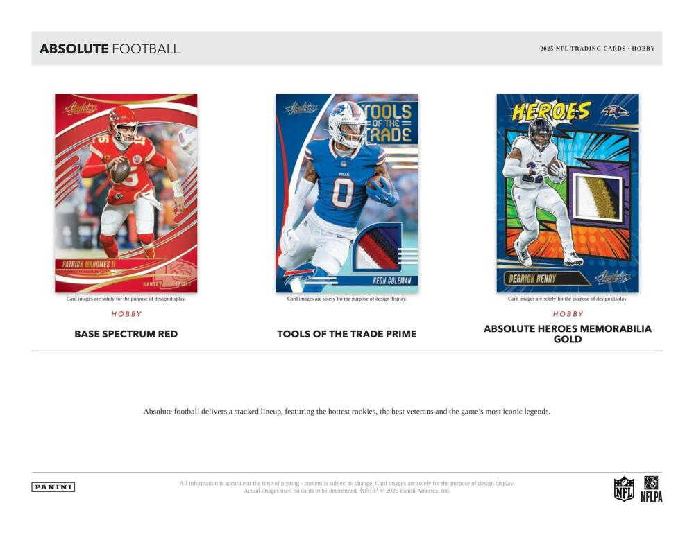 2025 Panini Absolute Football Hobby Box Image 3