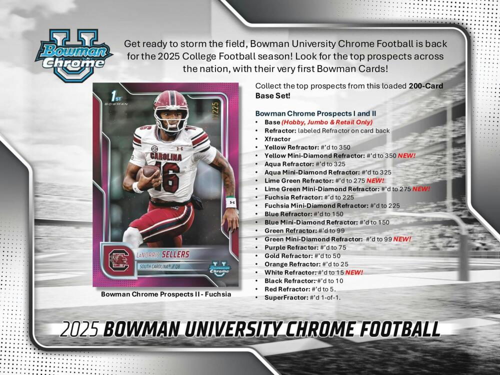 2025 Bowman University Chrome Football Hobby Box Image 3