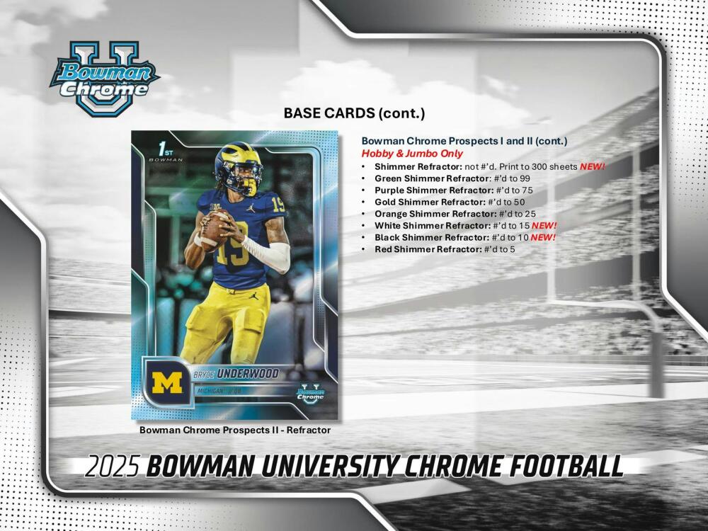 2025 Bowman University Chrome Football Hobby Box Image 4