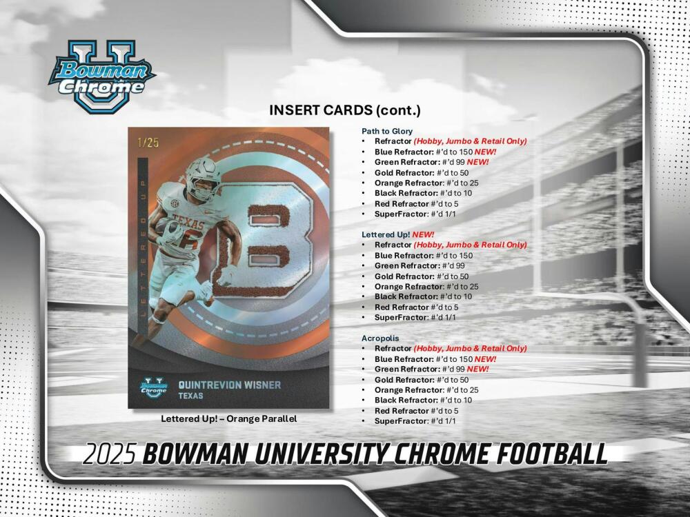 2025 Bowman University Chrome Football Hobby Box Image 6