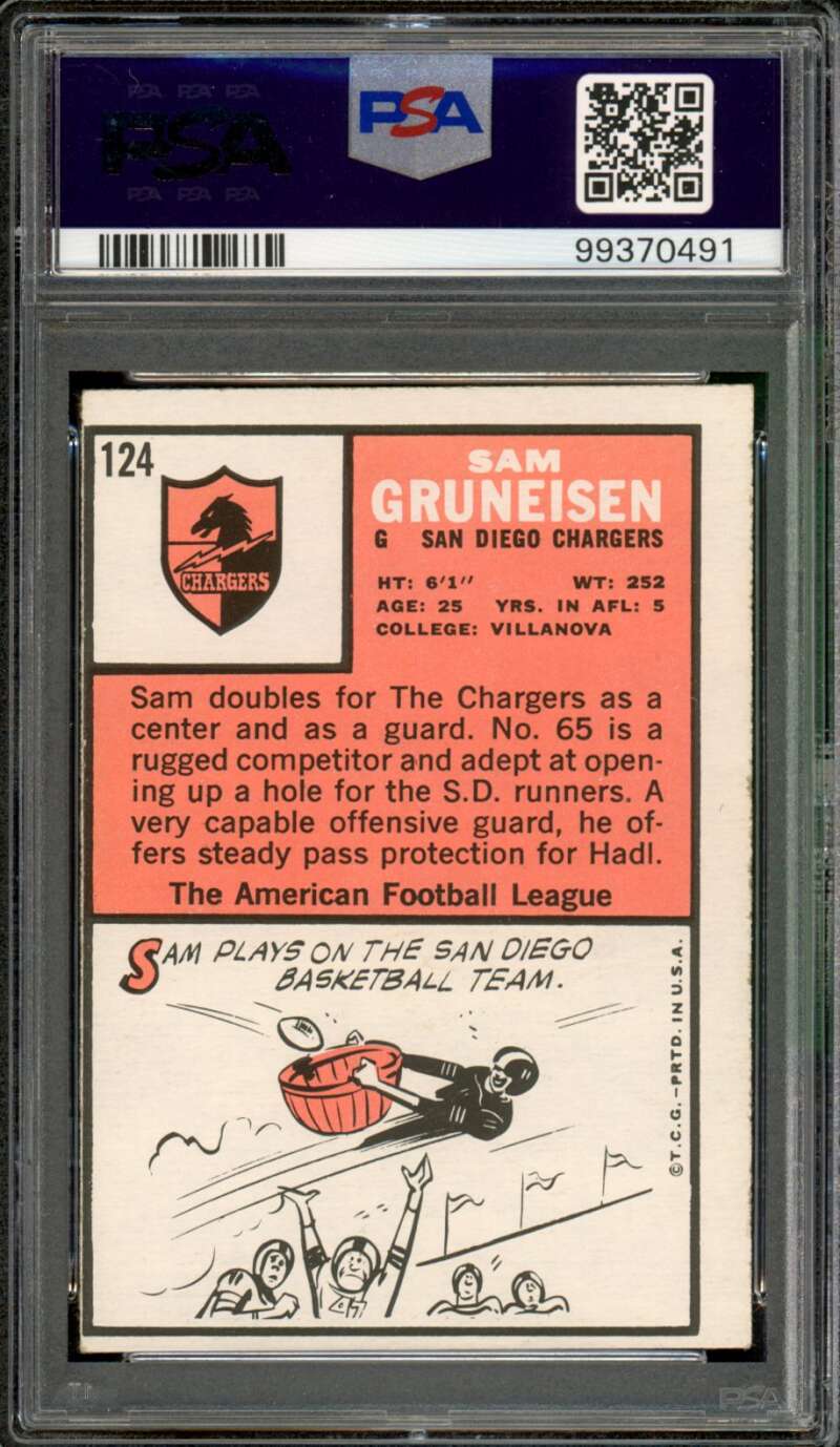 Sam Gruneisen Card 1966 Topps #124 PSA 8 oc Image 2