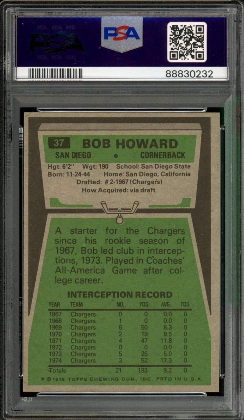 Bob Howard Card 1975 Topps #37 PSA 9 Image 2