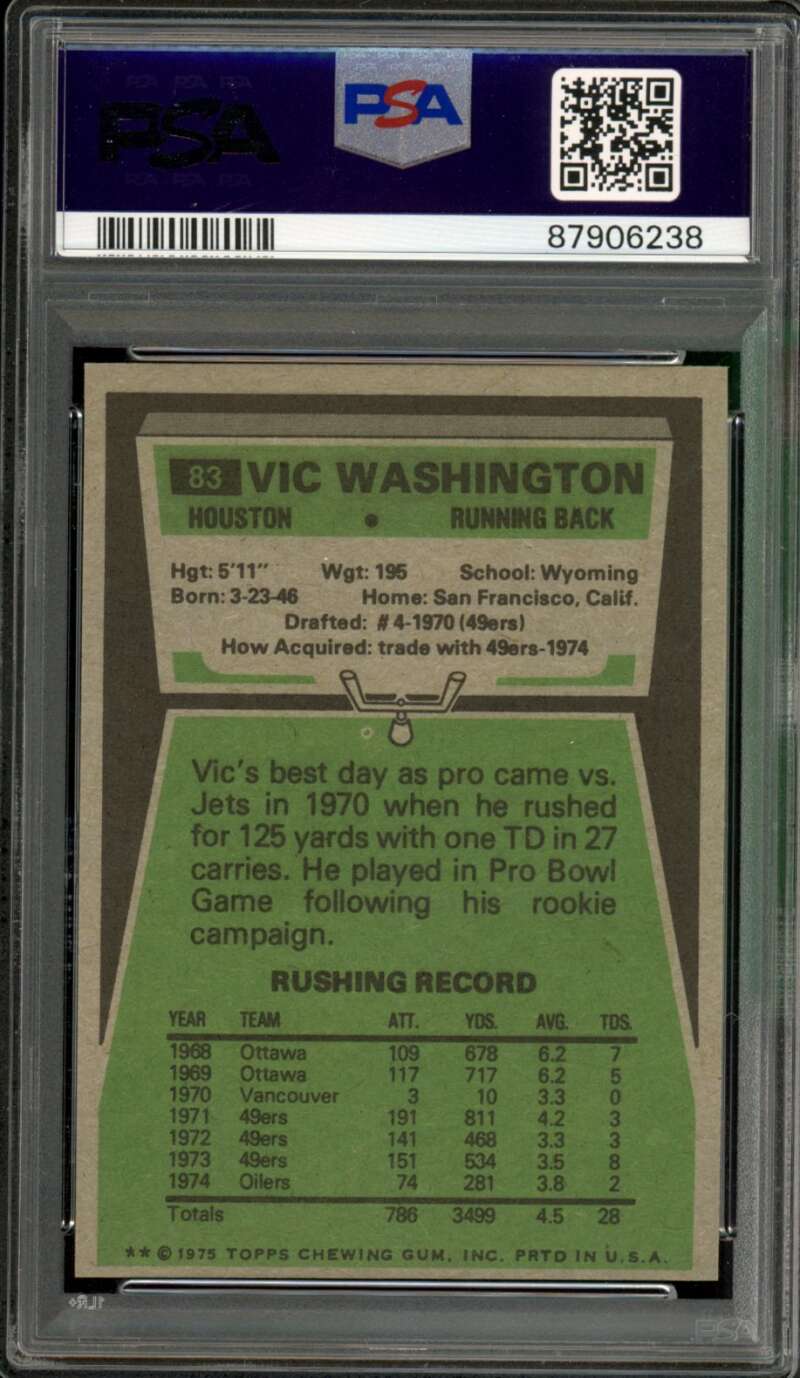 Vic Washington Card 1975 Topps #83 PSA 9 Image 2