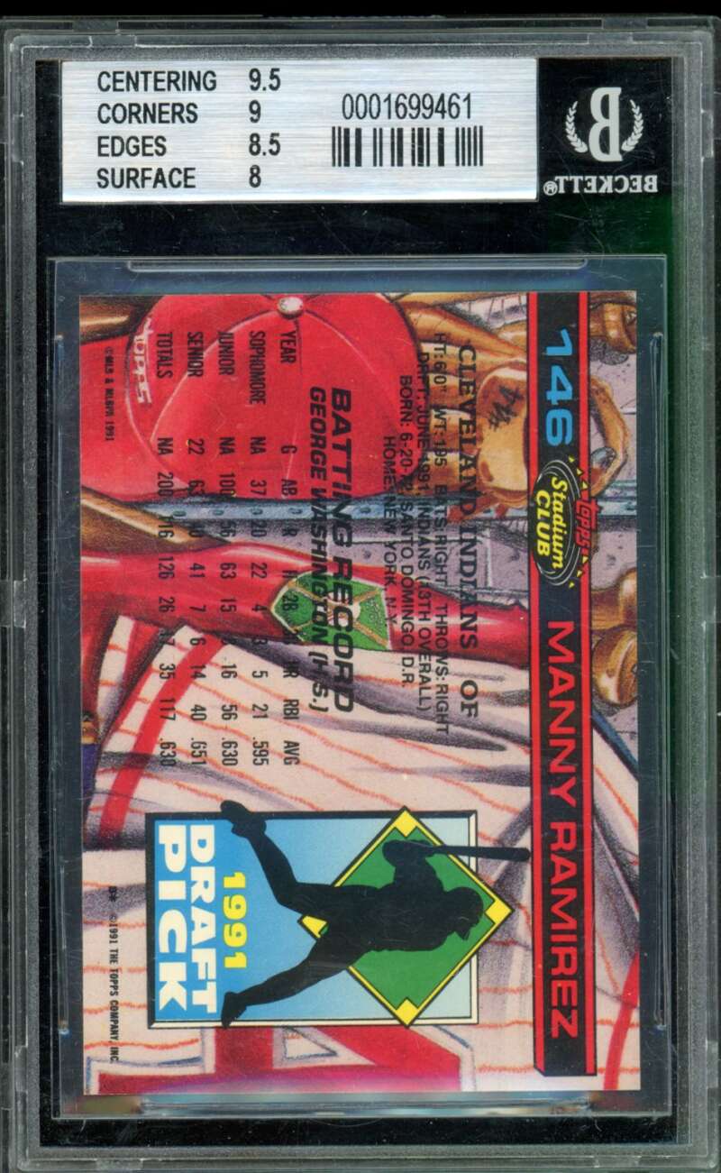 Manny Ramirez Rookie Card 1992 Stadium Club Dome #146 BGS 8.5 Image 2