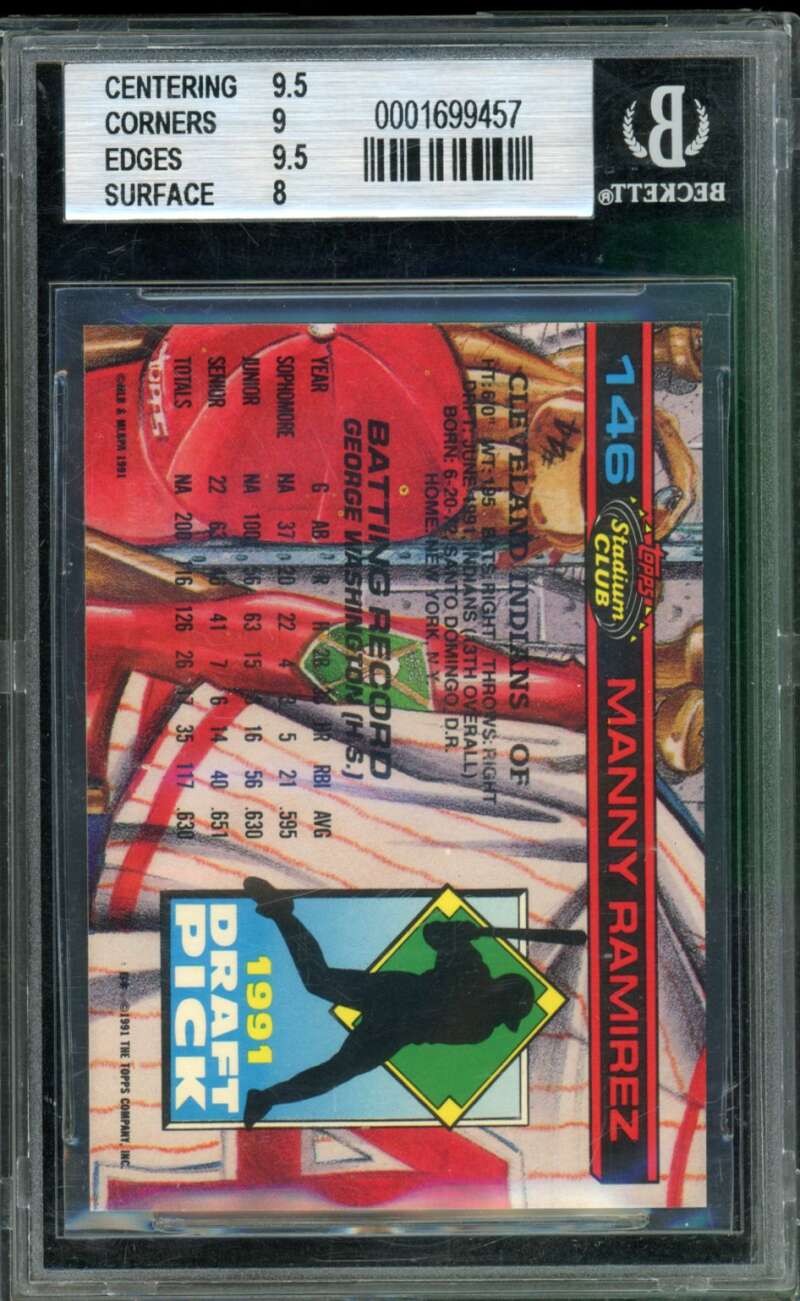 Manny Ramirez Rookie Card 1992 Stadium Club Dome #146 BGS 8.5 Image 2