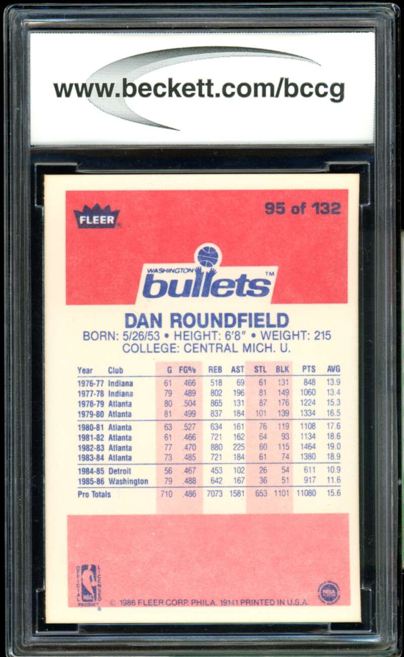 Dan Roundfield Card 1986-87 Fleer #95 BGS BCCG 9 Image 2