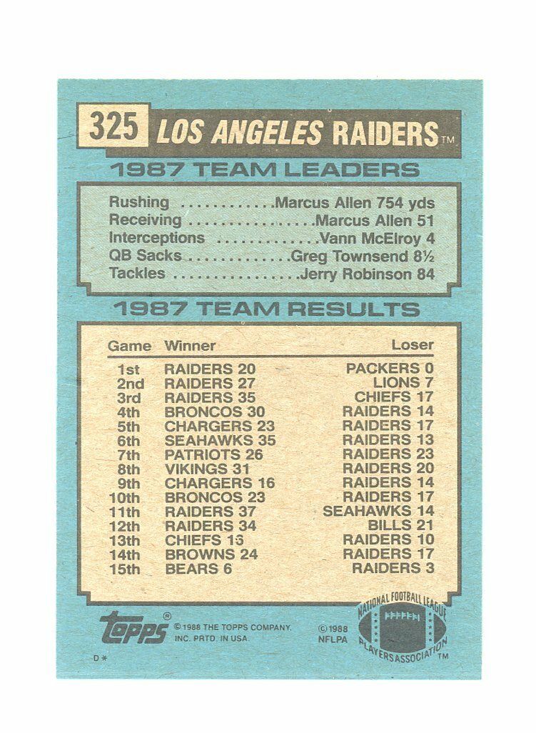 1988 Topps #325 Bo Jackson All Alone Raiders Rookie Card Image 2