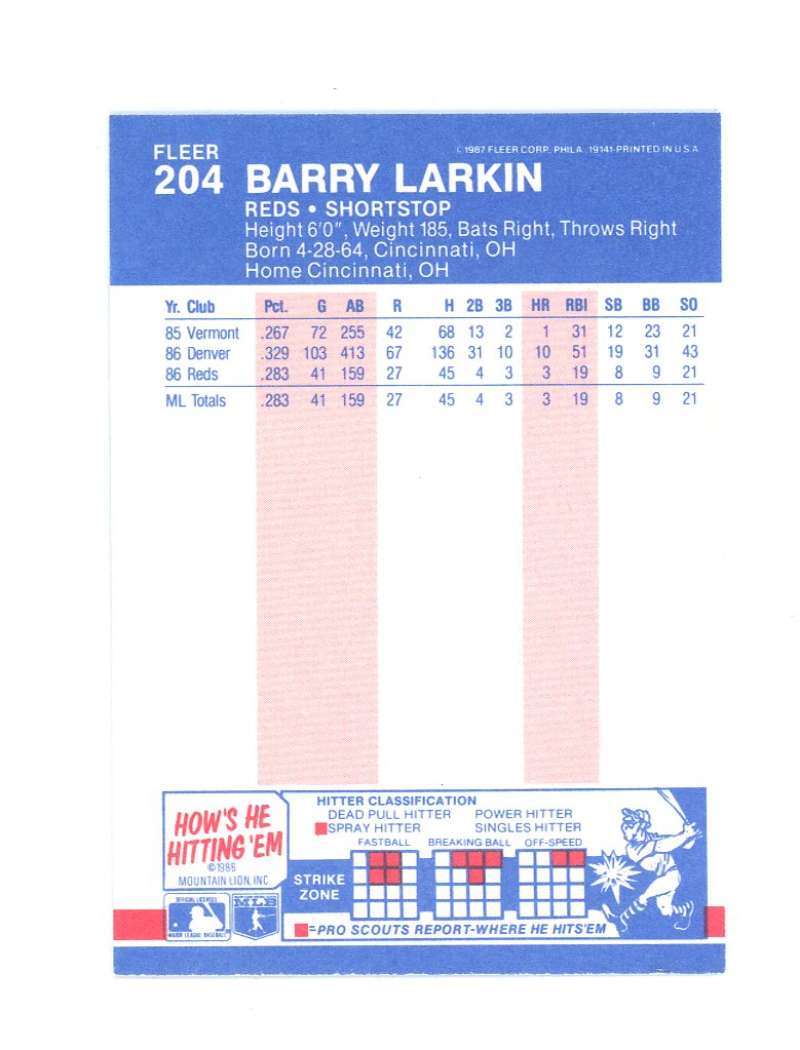 1987 Fleer 204 Barry Larkin Rookie Card  Image 2