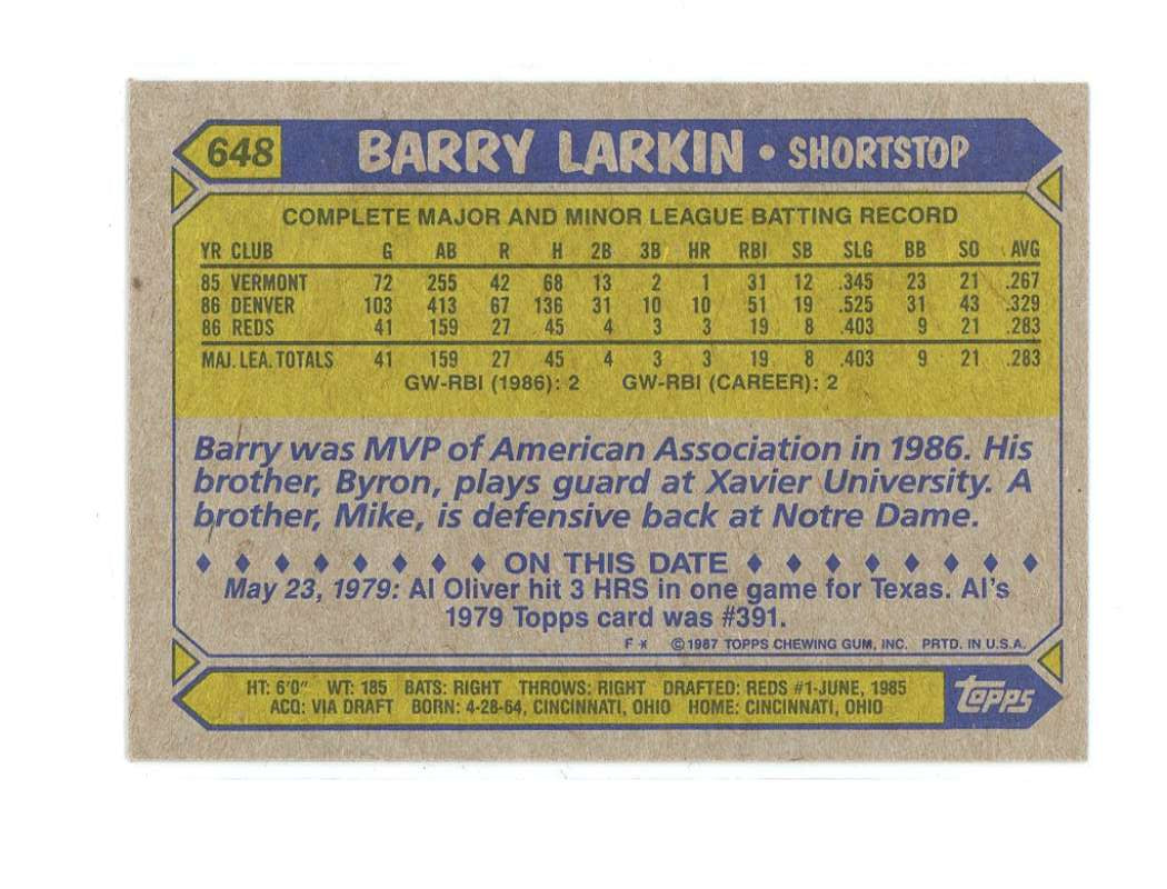 1987 Topps #648 Barry Larkin Rookie Card  Image 2