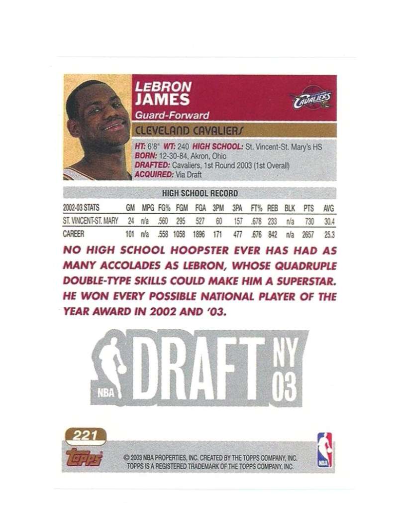 2003-04 Topps Reprint  221 Lebron James Rookie Card  Image 2