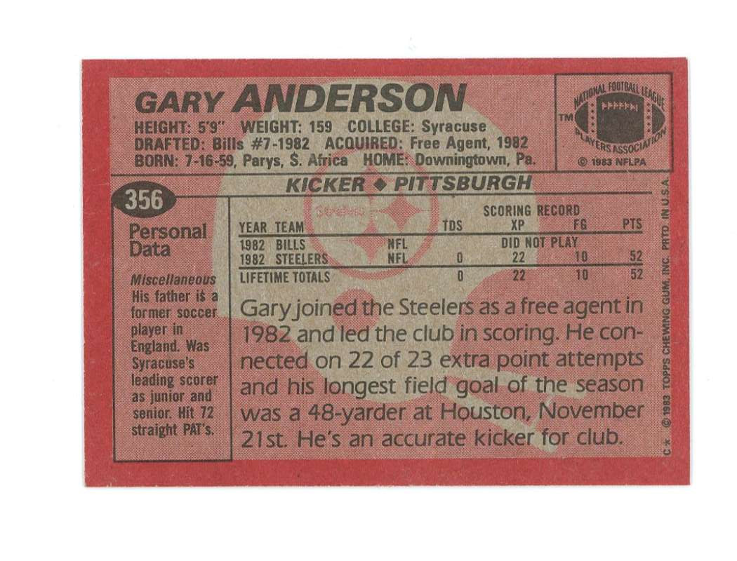 1983 Topps 356 Gary Anderson Rookie Card  Image 2