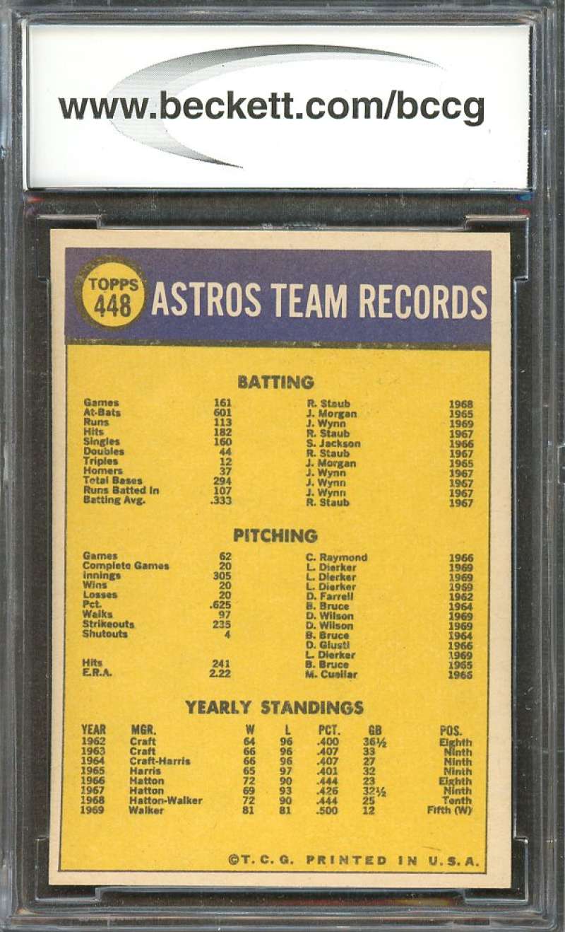 1970 topps #448 HOUSTON ASTROS team card BGS BCCG 9 Image 2