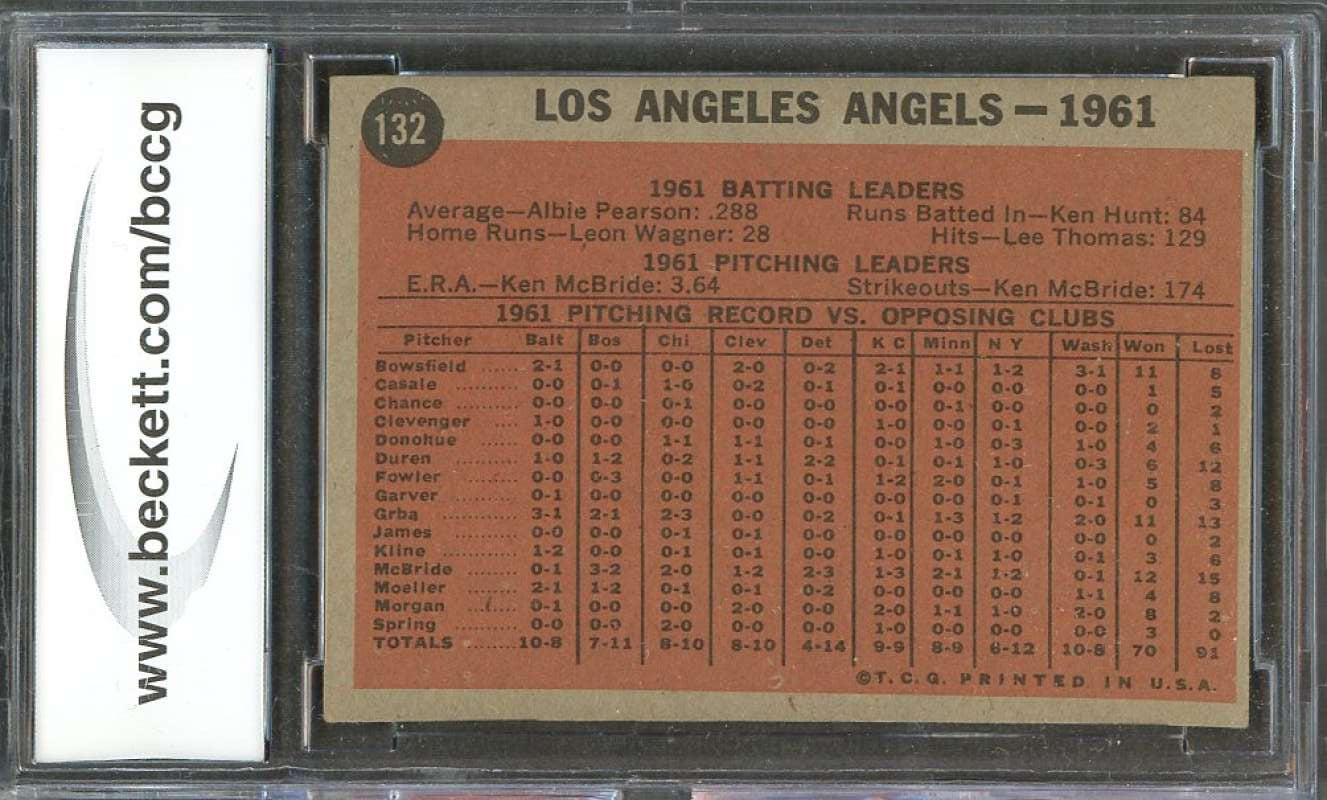 1962 topps #132a LOS ANGELES ANGELS team card BGS BCCG 8 Image 2