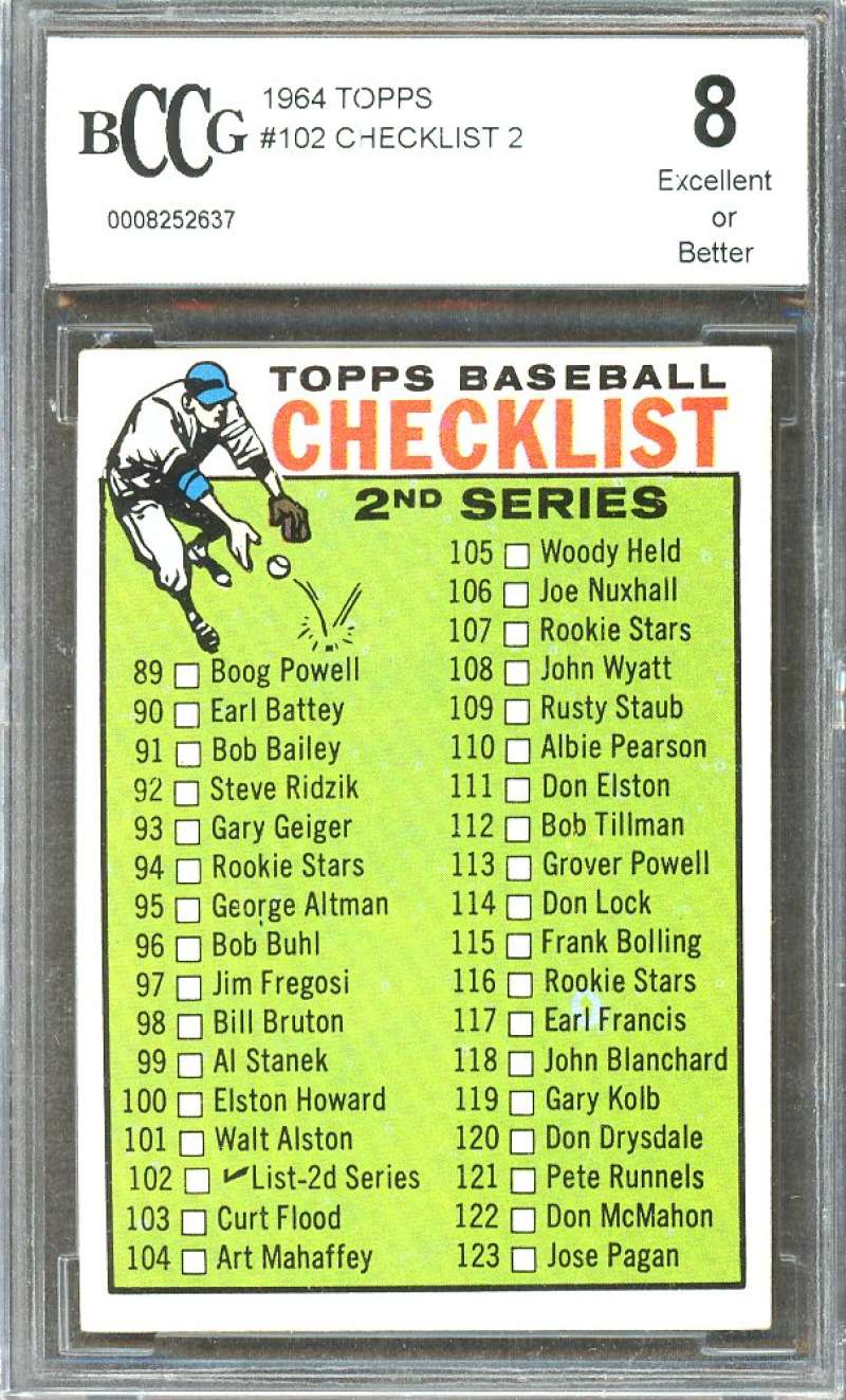 1964 topps #102 CHECKLIST 2 unmarked BGS BCCG 8 Image 1