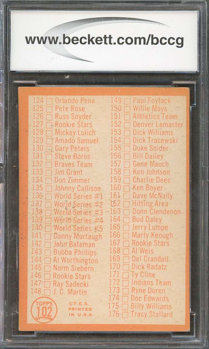 1964 topps #102 CHECKLIST 2 unmarked BGS BCCG 8 Image 2