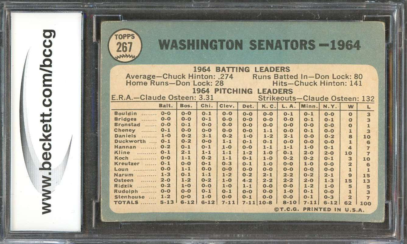 1965 topps #267 WASHINGTON SENATORS TC team card BGS BCCG 7 Image 2