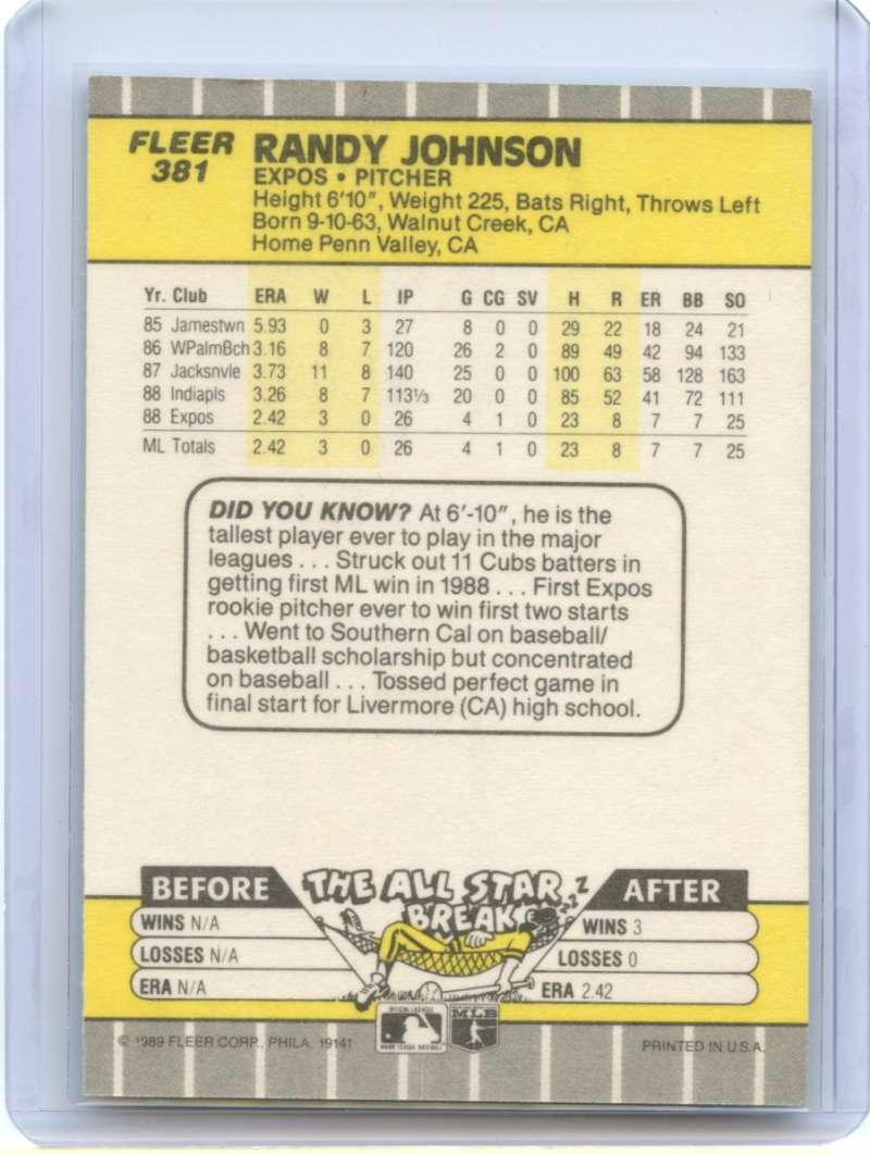 Randy Johnson Montreal Expos 1989 Fleer # 381 Rookie Card